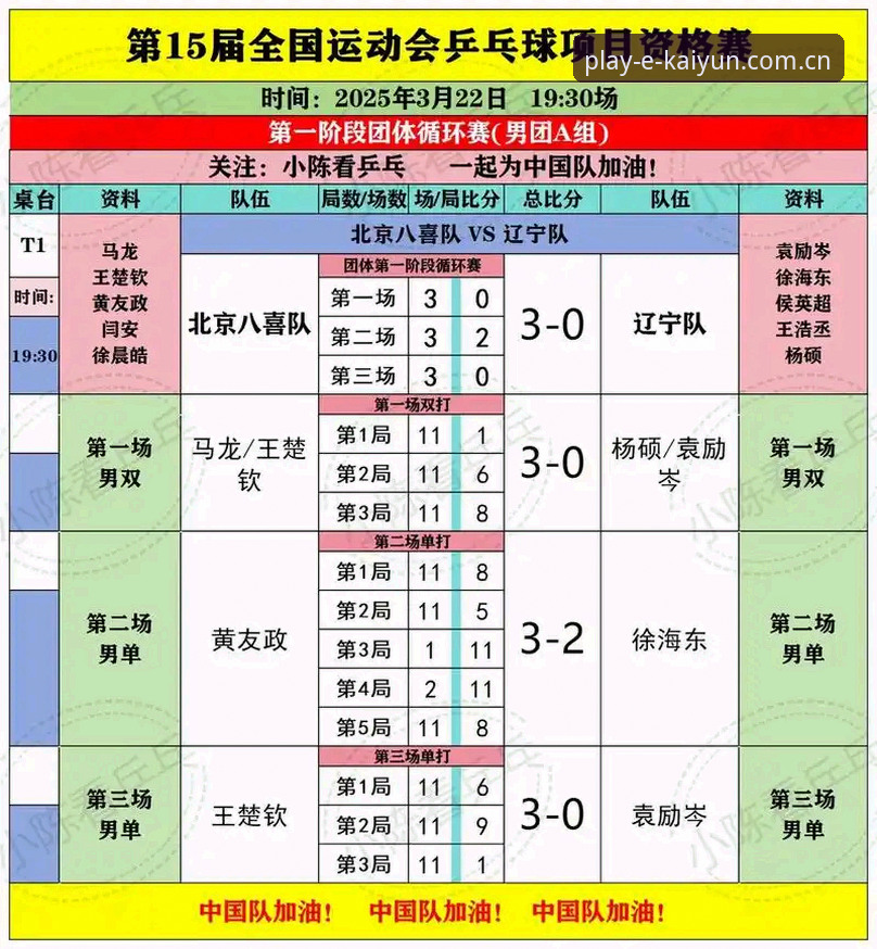 开运体育赛事数据最新动态：新手如何轻松掌握赛事分析全攻略